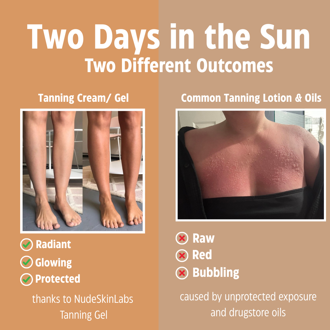 Intensive Tanning Gel™