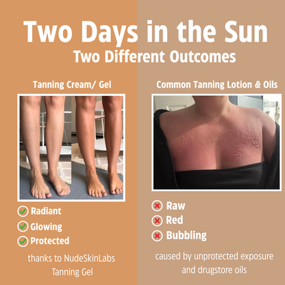 Intensive Tanning Gel™